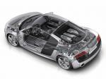 Audi R8 V10 2012 года